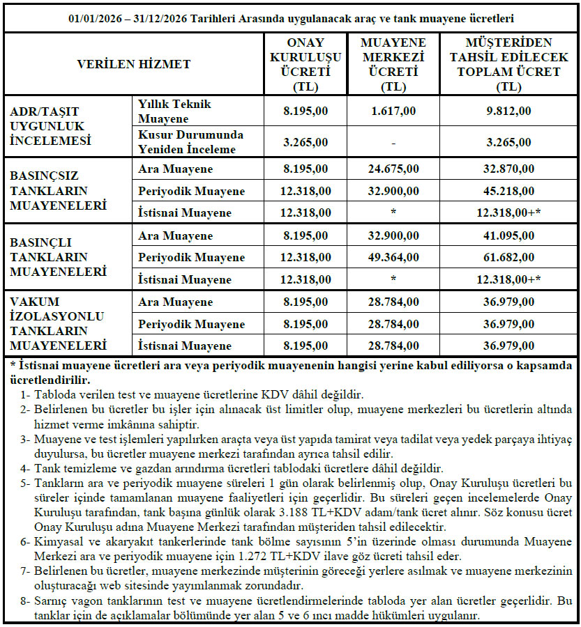 ADR Fiyat Listesi 2026