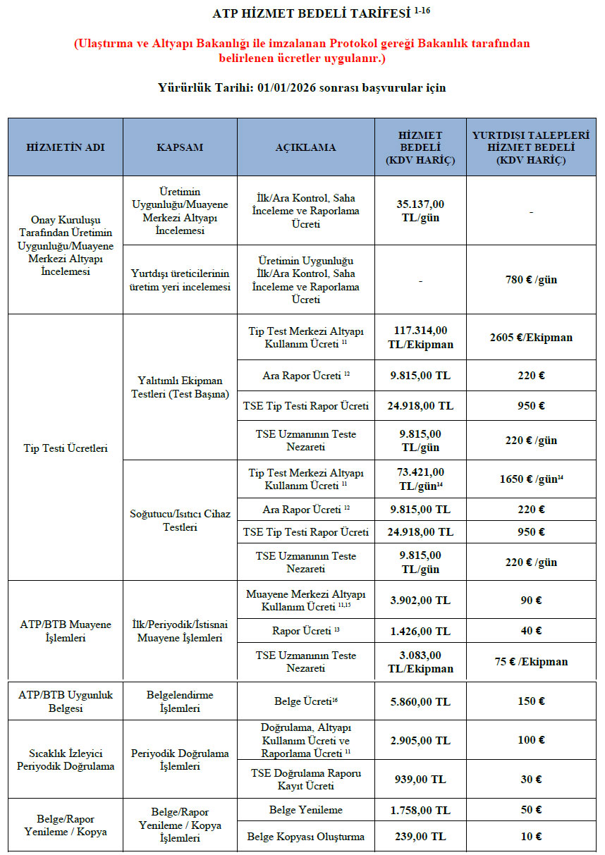 ATP Fiyat Listesi 2026